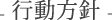 行動方針